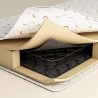 Детские матрасы с ортопедическими свойствами