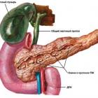 Последствия и опасность панкреатита