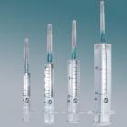 Шприц без иглы – это реально?